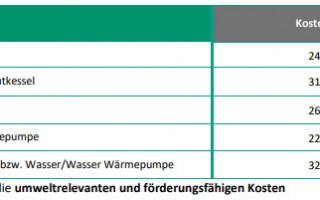 Heizkosten-Förderung.jpg