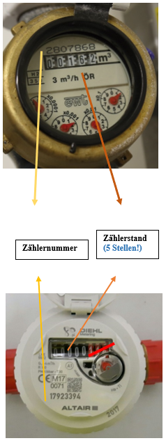 Wasserzählerablesung.png