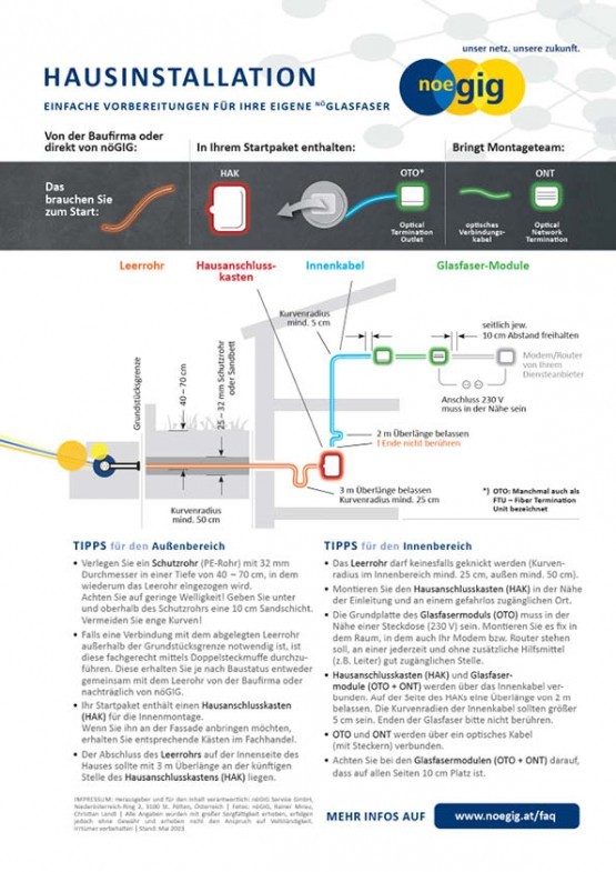 noeGIG_Installationsanleitung-2.pdf