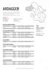 Probiere dein Wunschinstrument_ardagger-2