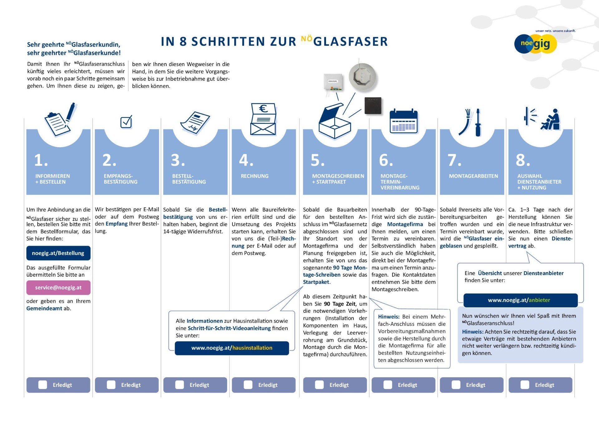 noeGIG-Folder_Ablaufplan-2-001.jpg