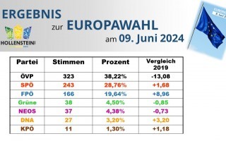 EU Wahl 2024 2.jpg