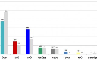 Wahl.jpg