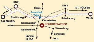 Statistische Daten