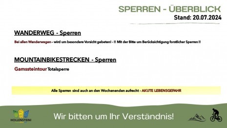 Sperrenüberblick MTB + Wanderweg 20.07.2024.jpg
