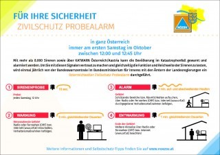 Probealarm_Sirenensignale.jpg
