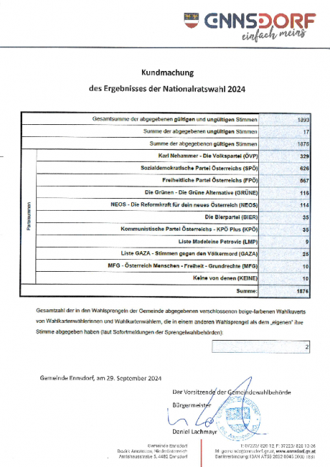 Kundmachung NRW 2024.pdf