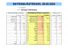 NRW24 Sprengelergebnis 3 Behamberg.pdf