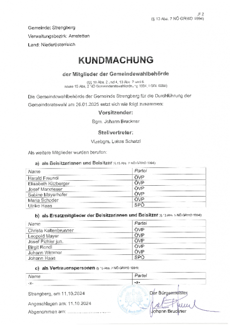 Kundmachung Wahlbehörden.pdf