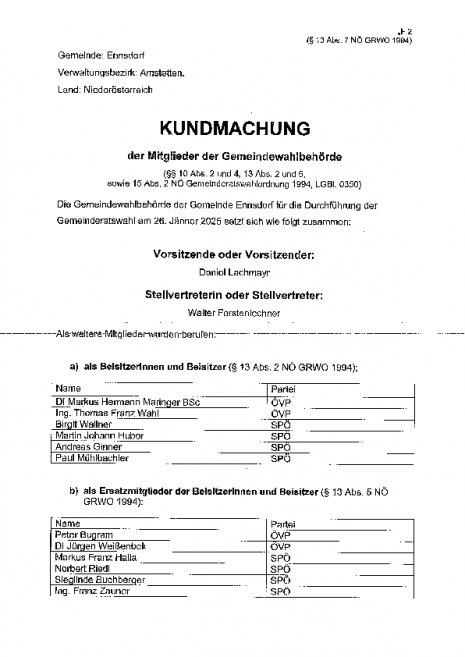 Kundmachung Mitglieder Gemeindewahlbehörde.pdf