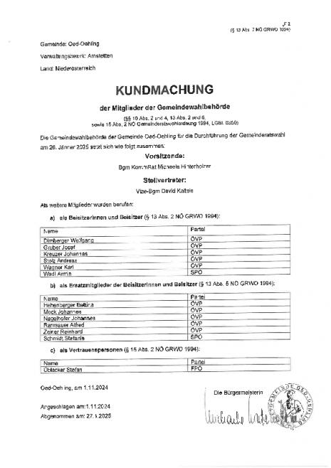 KundmachungGemeindewahlbehörde.pdf