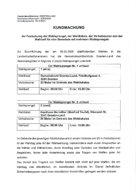 KM LWK Wahlsprengel .pdf