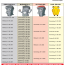 Haidershofen 2025 Zone 3.pdf