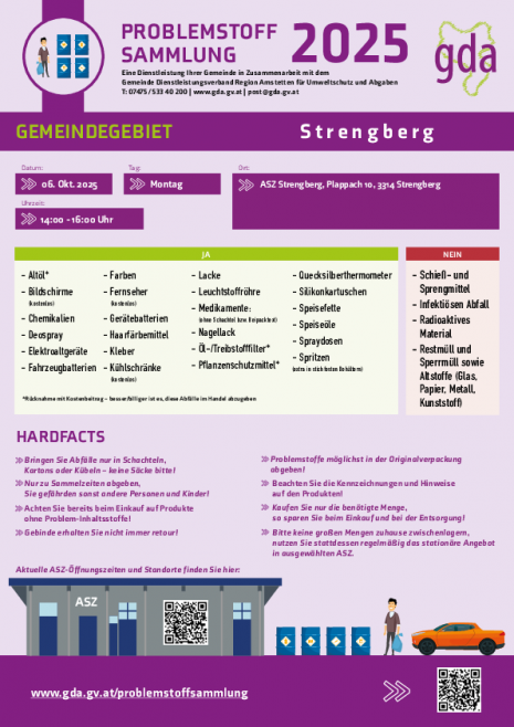 PS Strengberg Vorlage