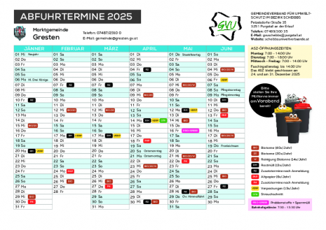 Abfuhrkalender2025-Gresten.pdf