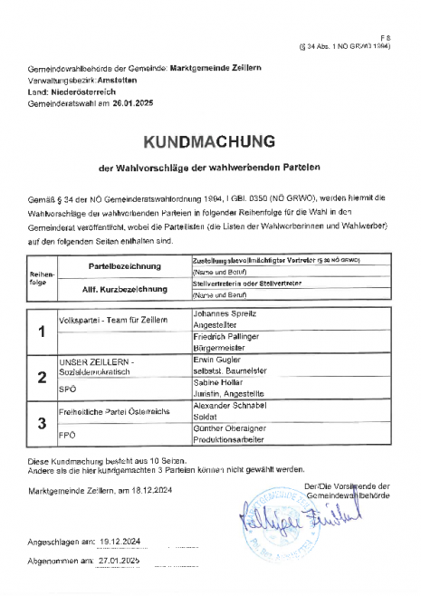 F08 Kundmachung_unterfertigt_Abschluss Wahlvorschläge.pdf