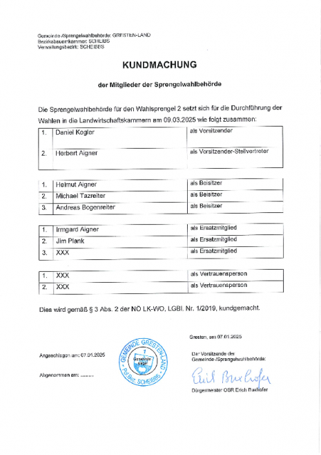 KM Mitglieder LWK-Wahl Sprengel 2.pdf