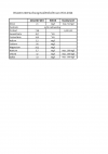 Trinkwasseruntersuchung_HP_05.11.2024