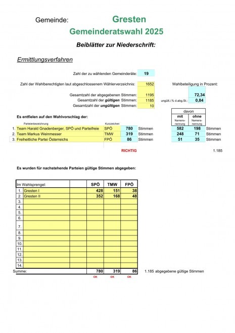 Wahl-Auswertung 2025 Ermittlungsverfahren-1.jpg