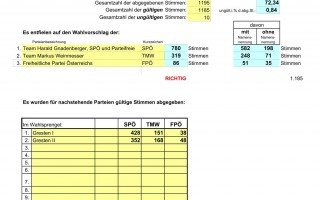 Wahl-Auswertung 2025 Ermittlungsverfahren-1.jpg