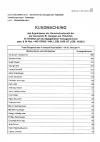 Vorzugsstimmen_GRW2025