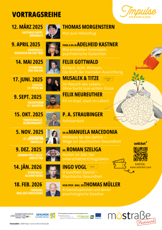 Impulse im Kopf_Übersicht.png