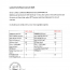 Ergebnis Landwirtschaftskammerwahl 09.03.2025.pdf