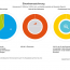 Grafik Stromkennzeichnung 2024.pdf
