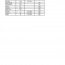 Trinkwasserwerte_Hp_09.04.2024.pdf