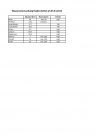 Trinkwasserwerte_Hp_09.04.2024.pdf