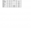 Trinkwasserwerte_Hp_30.11.2022.pdf