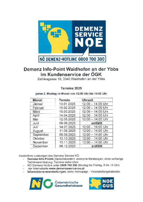 Demenz Info-Point WaidhofenY..pdf