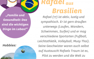 Rafael aus Brasilien Flyer.png