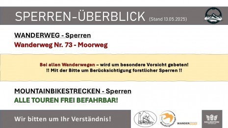 Sperrenüberblick 13.05.2025.jpg