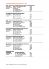 Ausschüsse 2025-2030.pdf