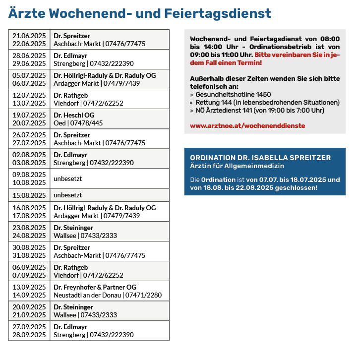 Ärzte Wochenend- und Feiertagsdienst 21.06.-28.09.2025.png