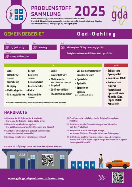 PS Oed-Oehling Vorlage (1).pdf