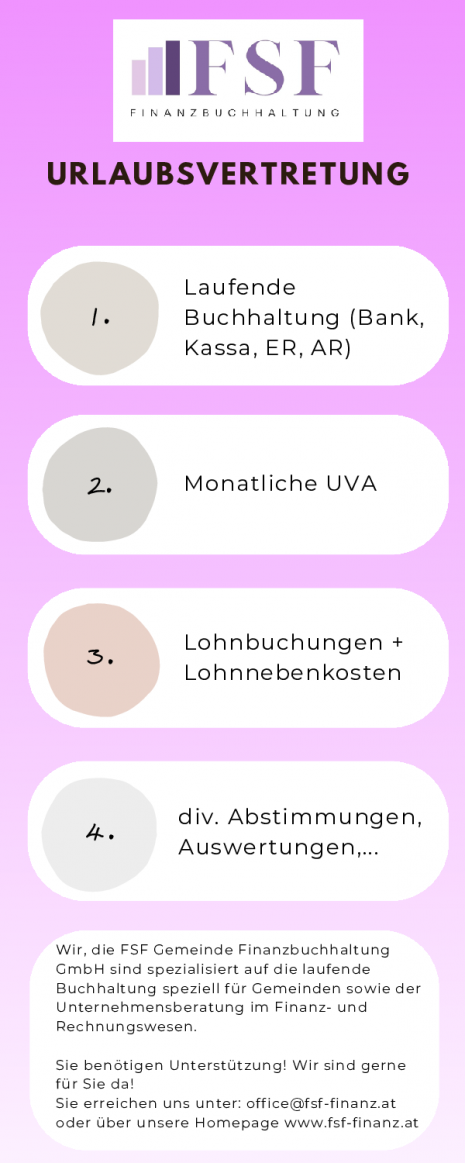 Urlaubsvertetung gesucht.pdf