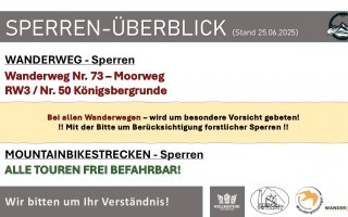 Sperrenüberblick 25.06.2025.jpg
