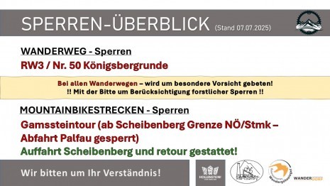 Sperrenüberblick 07.07.2025.jpg