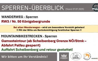 Sperrenüberblick 07.07.2025.jpg
