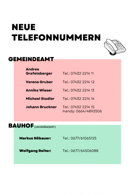 Telefonumstellung.pdf