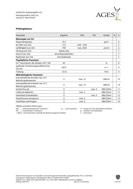 Trinkwasseranalyse 2025_page-0005