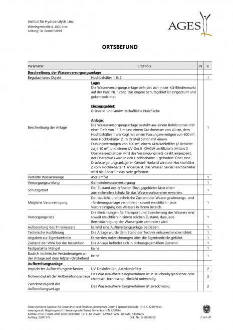 Trinkwasseranalyse 2025_page-0002.jpg
