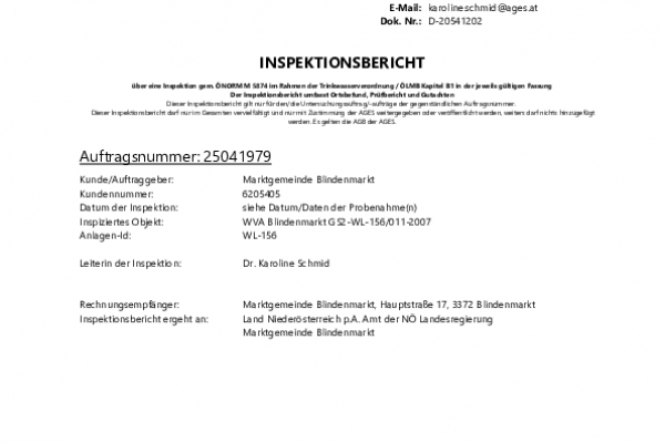 Trinkwasseranalyse 2025