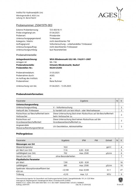Trinkwasseranalyse 2025_page-0008