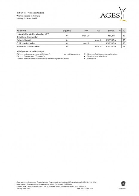Trinkwasseranalyse 2025_page-0016