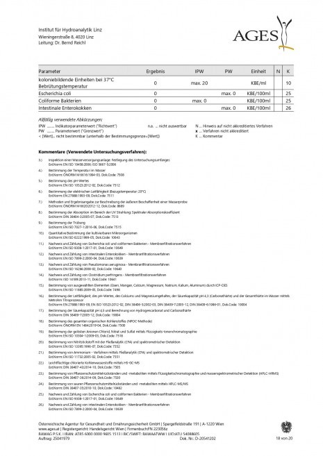 Trinkwasseranalyse 2025_page-0018