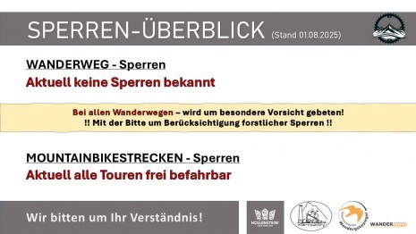Sperrenüberblick 01.08.2025.jpg