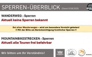 Sperrenüberblick 01.08.2025.jpg